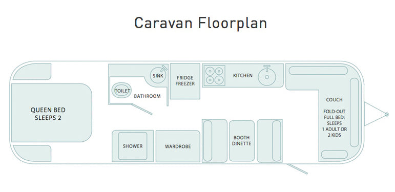 delux-floorplan-1 - CARAVAN OUTPOST