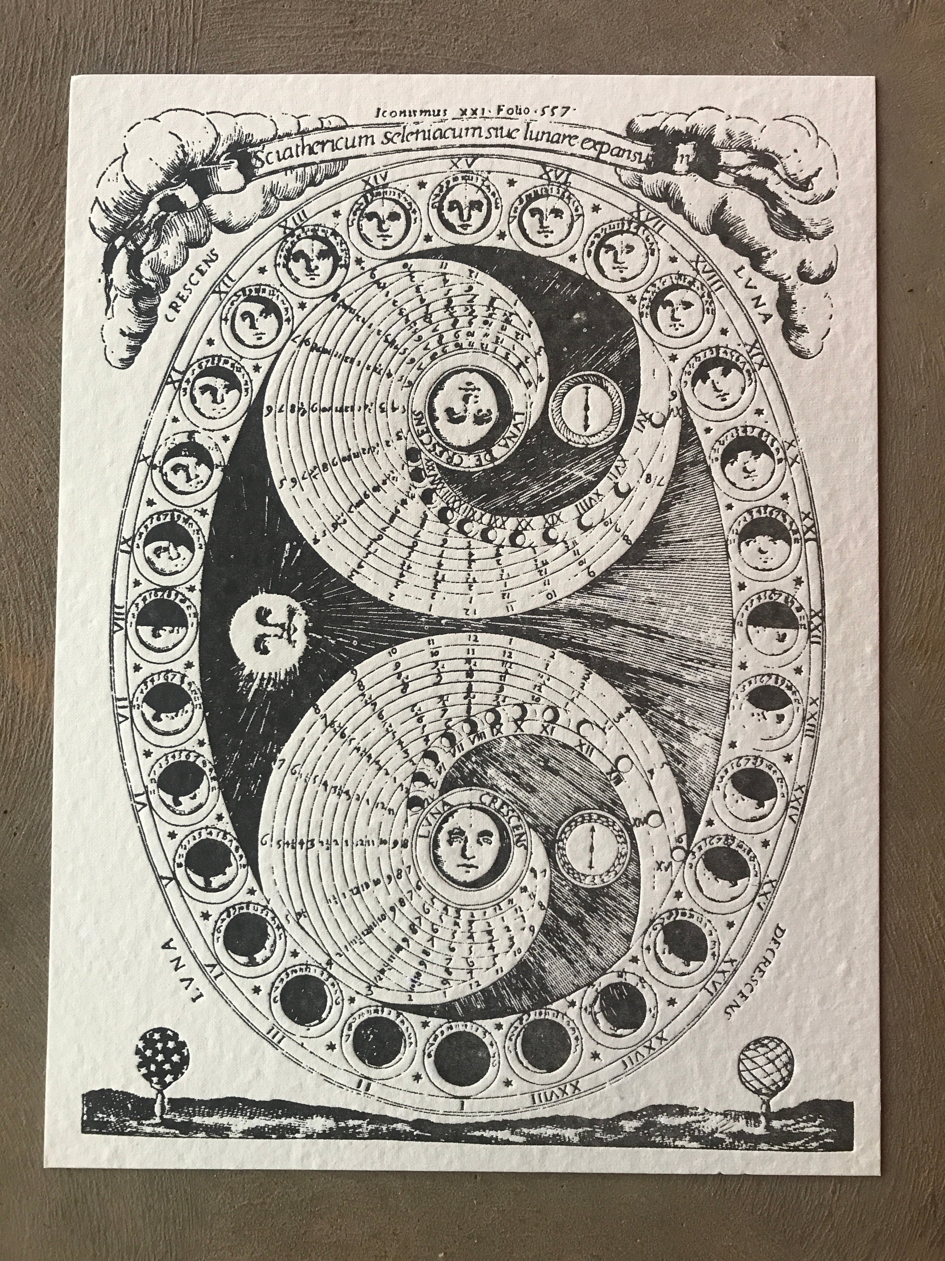Margins Perpetual Lunar Calendar Print - CARAVAN OUTPOST