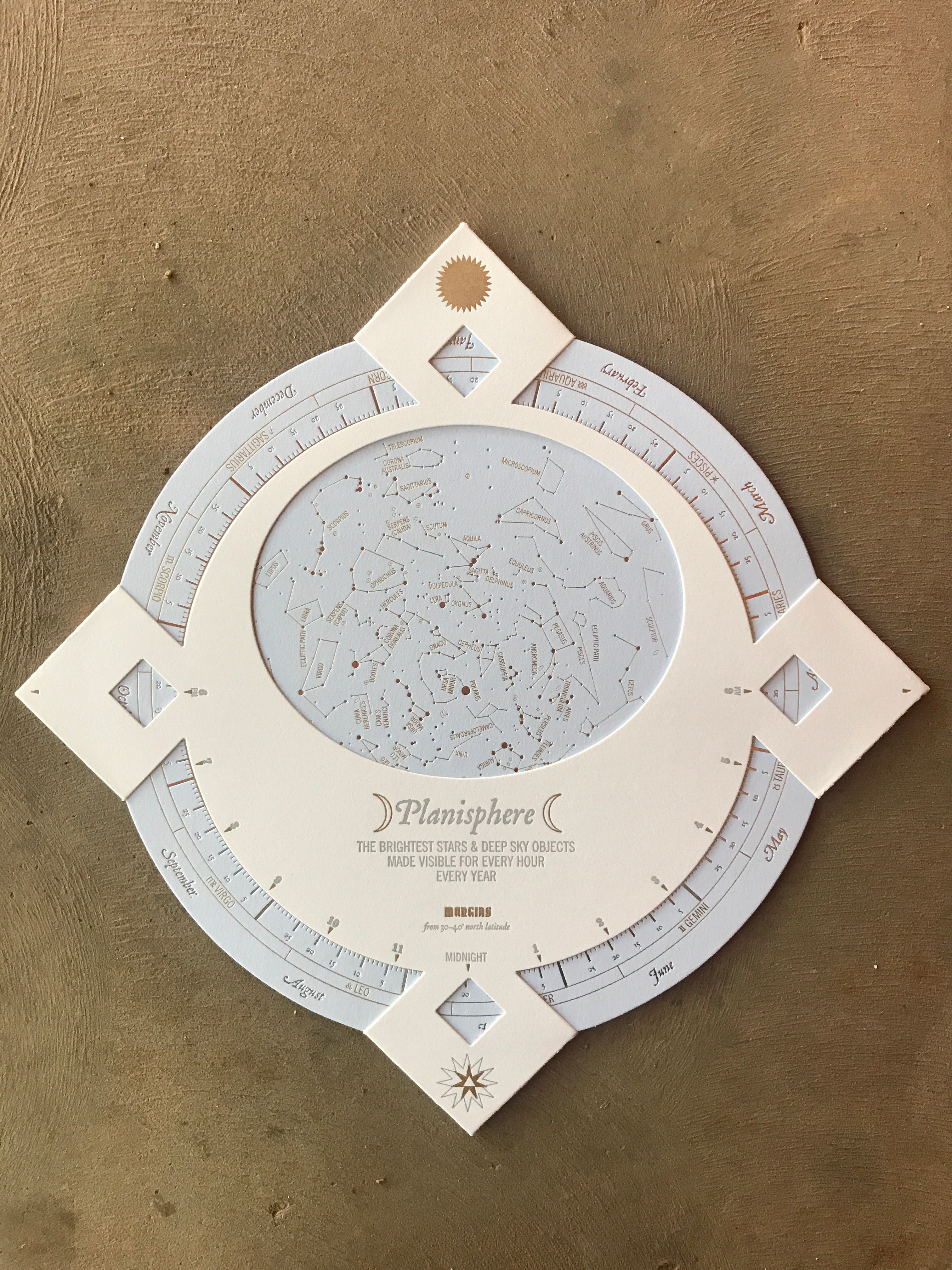 Margins Planisphere Chart - CARAVAN OUTPOST